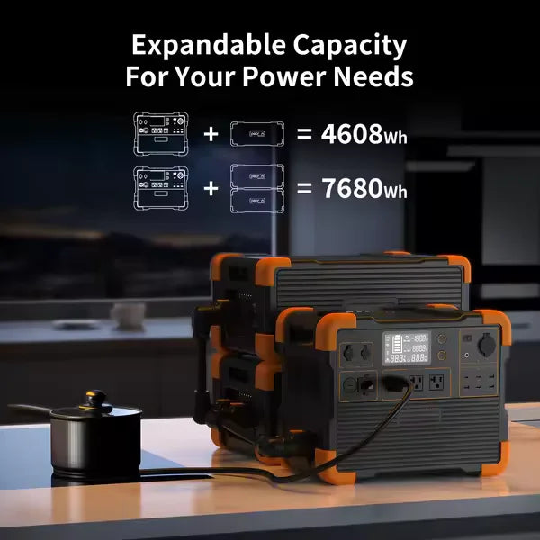 Estación de Energía Solar Portátil E1500LFP - Batería LiFePO4 1536Wh - Generador Solar 2200W - Sistema de Respaldo