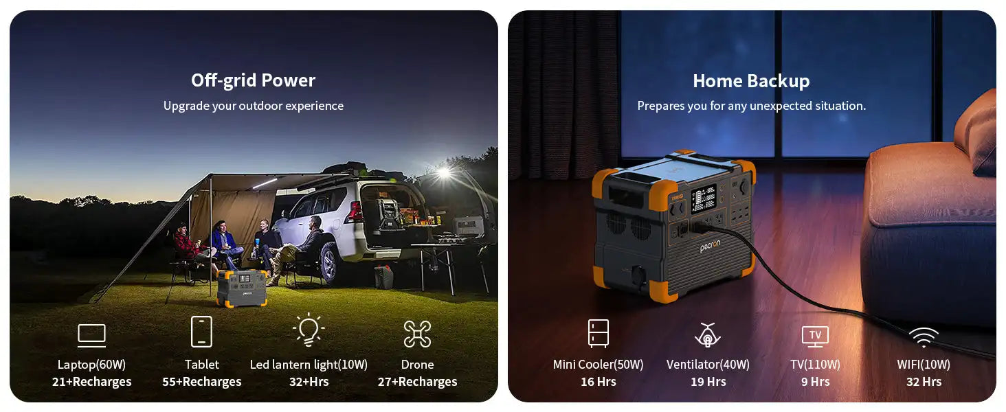 Estación de Energía Solar Portátil E1500LFP - Batería LiFePO4 1536Wh - Generador Solar 2200W - Sistema de Respaldo