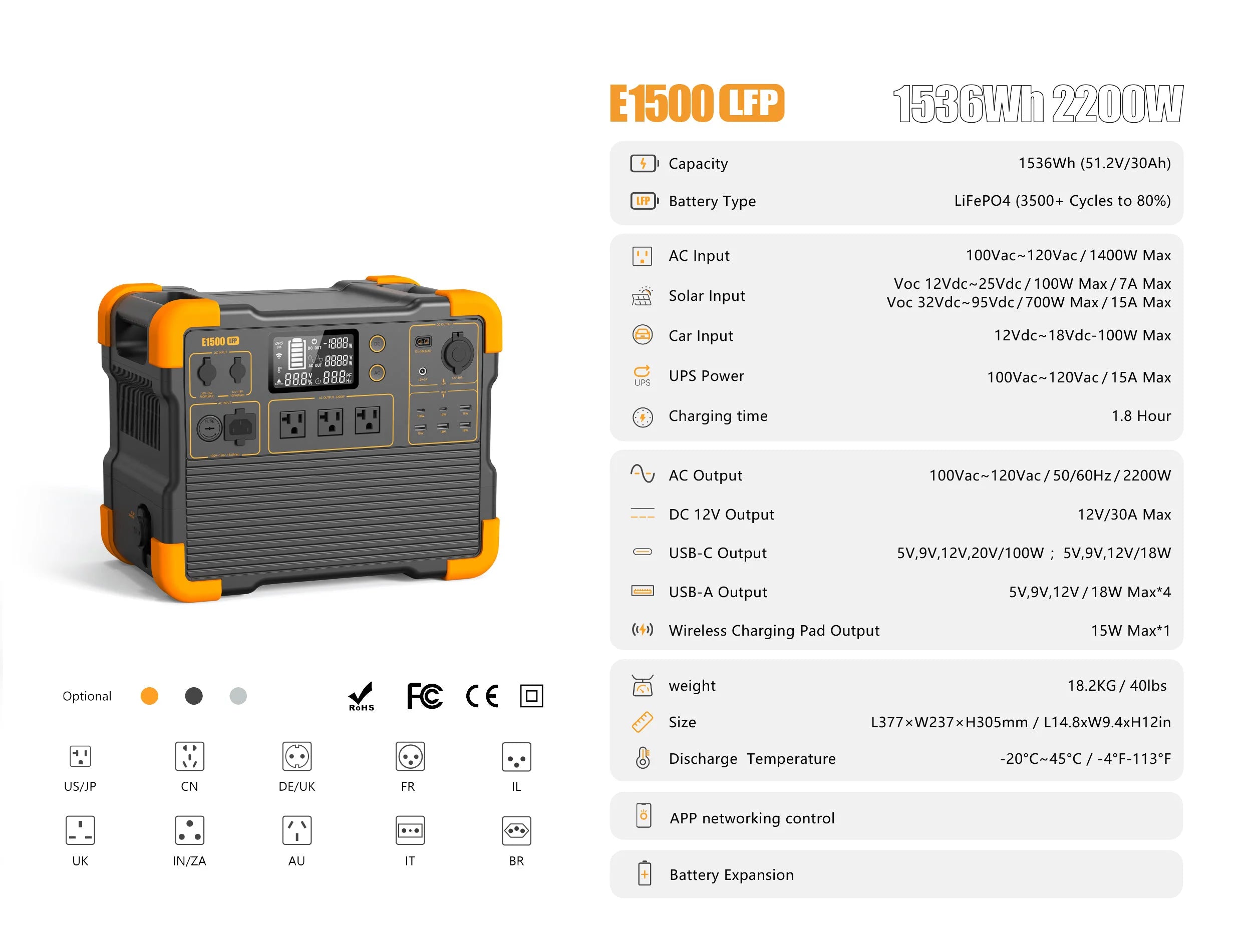 Estación de Energía Solar Portátil E1500LFP - Batería LiFePO4 1536Wh - Generador Solar 2200W - Sistema de Respaldo
